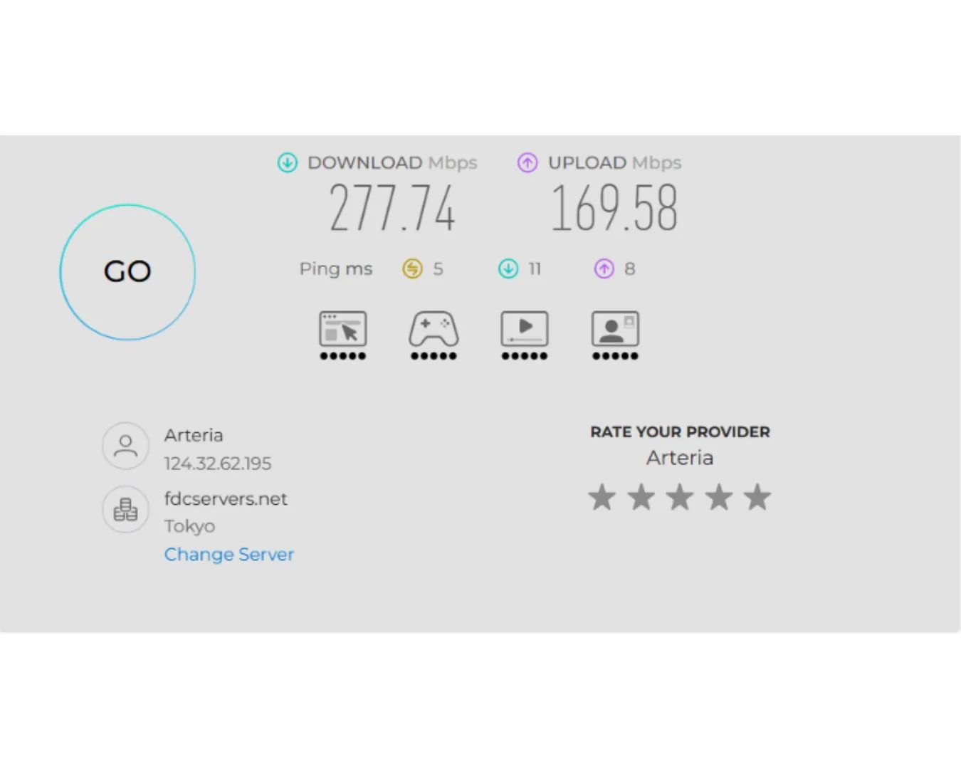 https://www.speedtest.net/result/19494757921