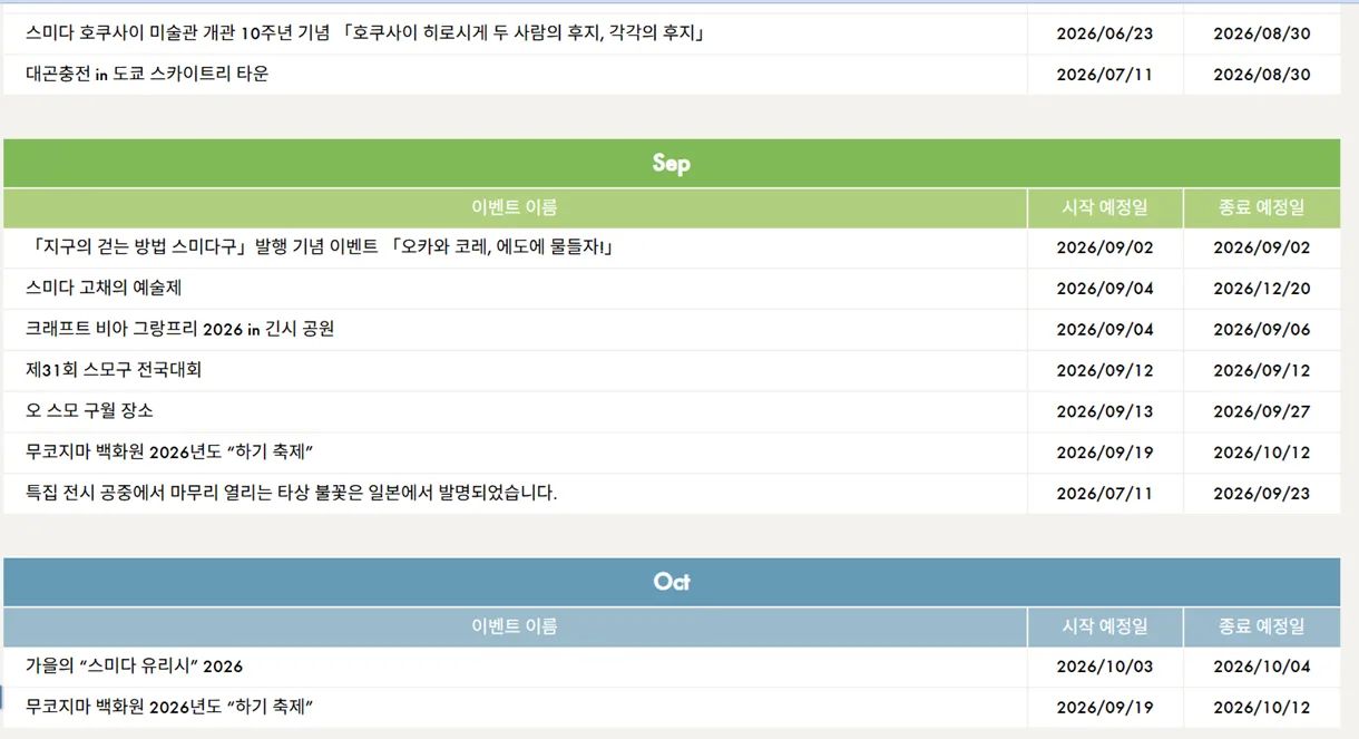 9월부터 12월까지, 스미다는 하나의 예술제가 됩니다