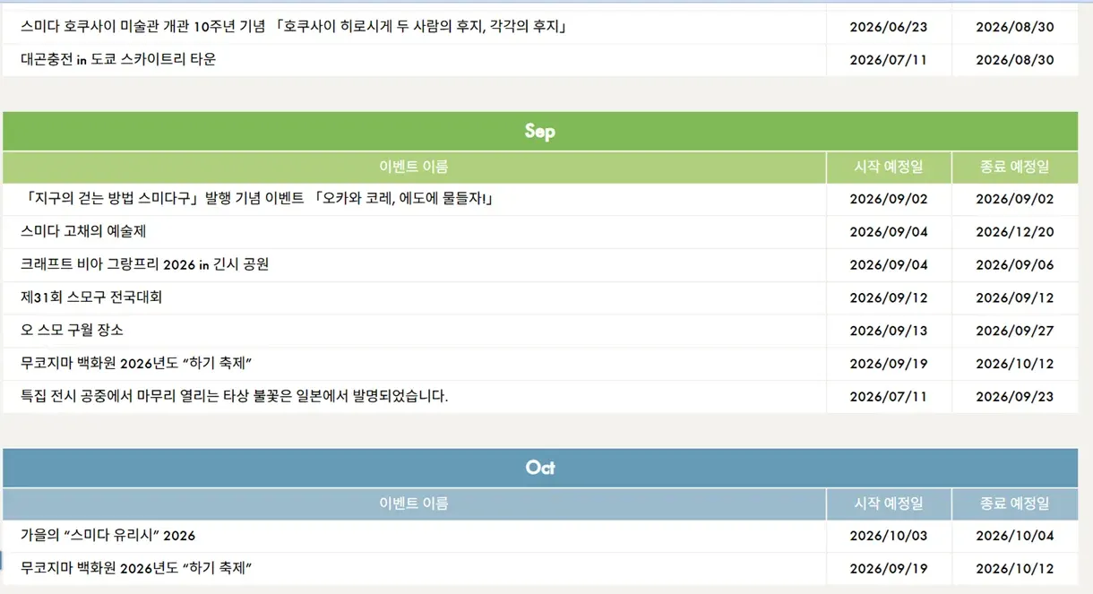 9월부터 12월까지, 스미다는 하나의 예술제가 됩니다