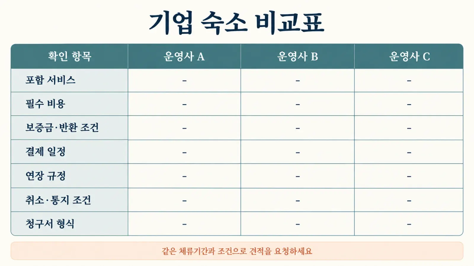 “도쿄 corporate housing procurement 비교표”.