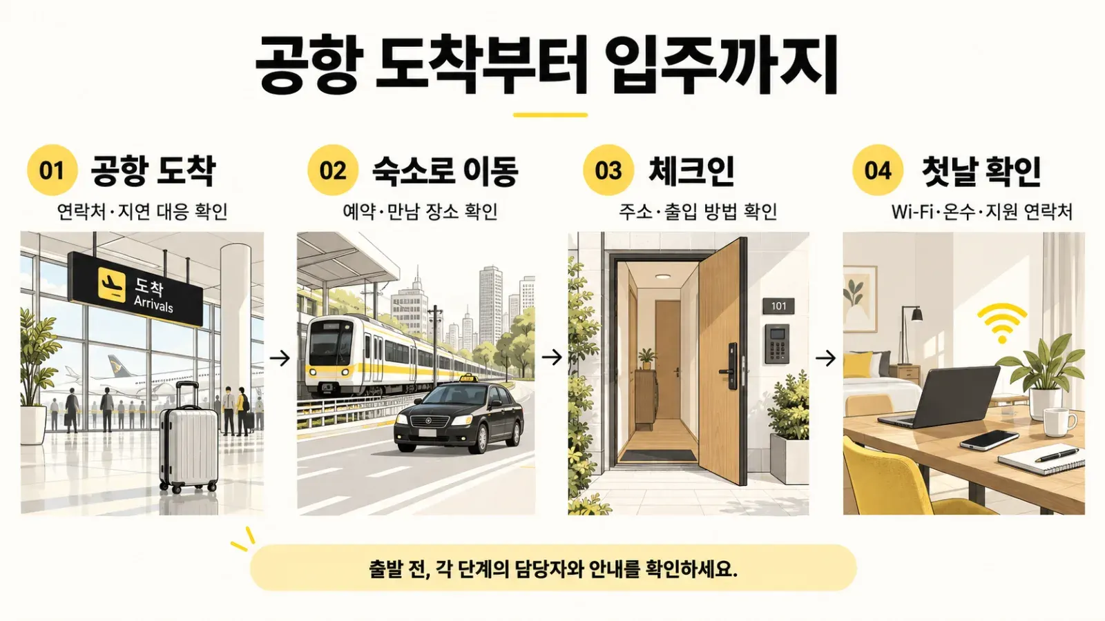 “도쿄 assignee 공항 도착 입주 계획”
